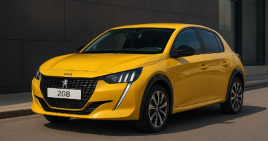 Quelle Peugeot 208 choisir Quelle Peugeot 208 choisir
